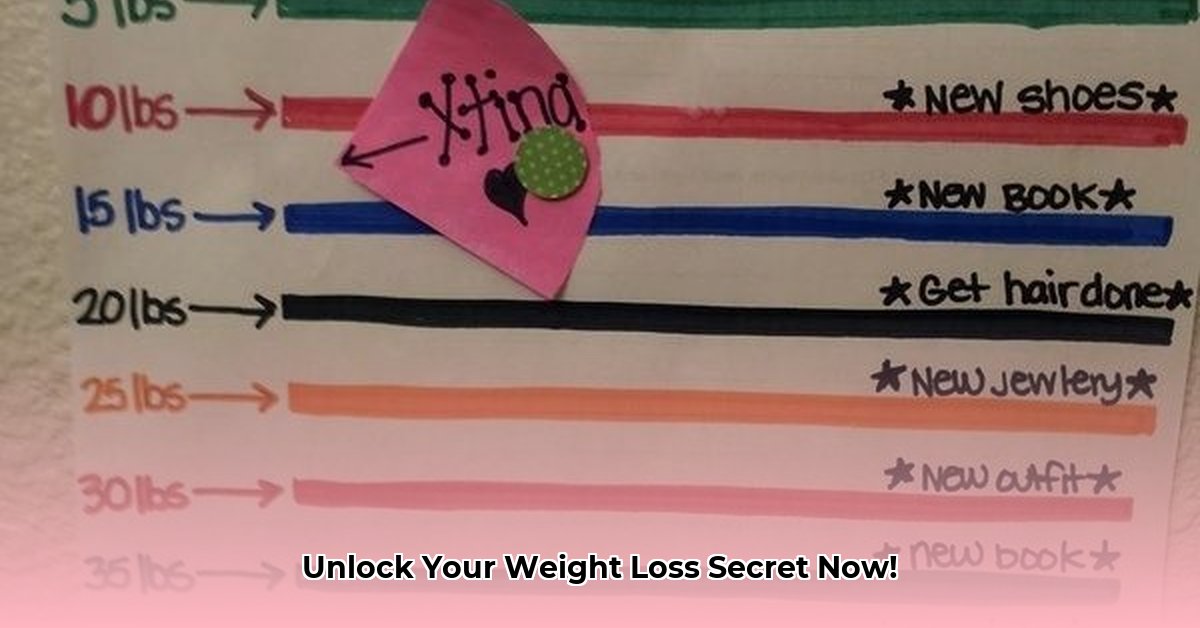 reward-ideas-for-weight-loss